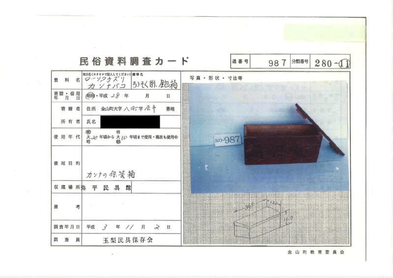 地方名:ローソクケズリカンナバコ