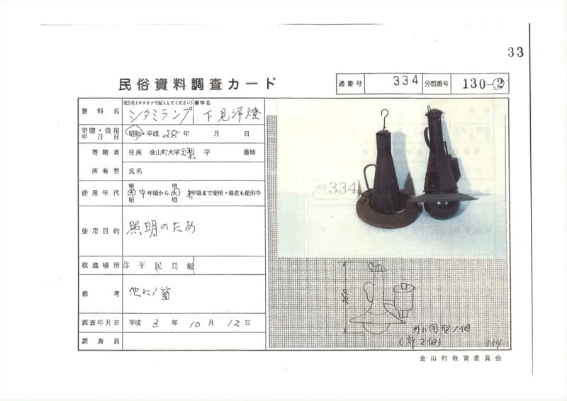 地方名:シタミランプ