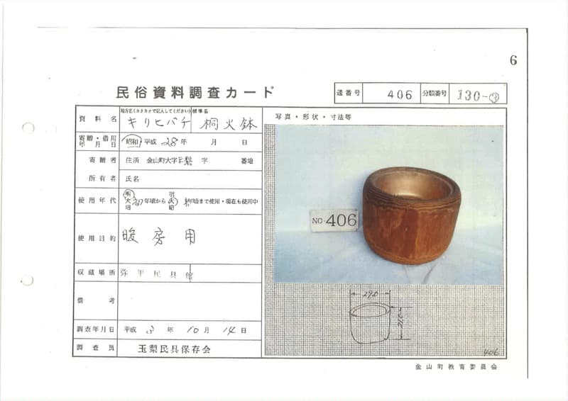 地方名:キリヒバチ