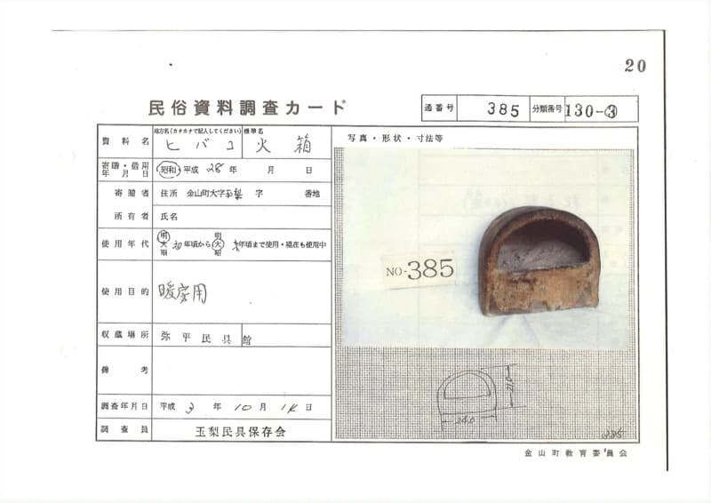 地方名:ヒバコ