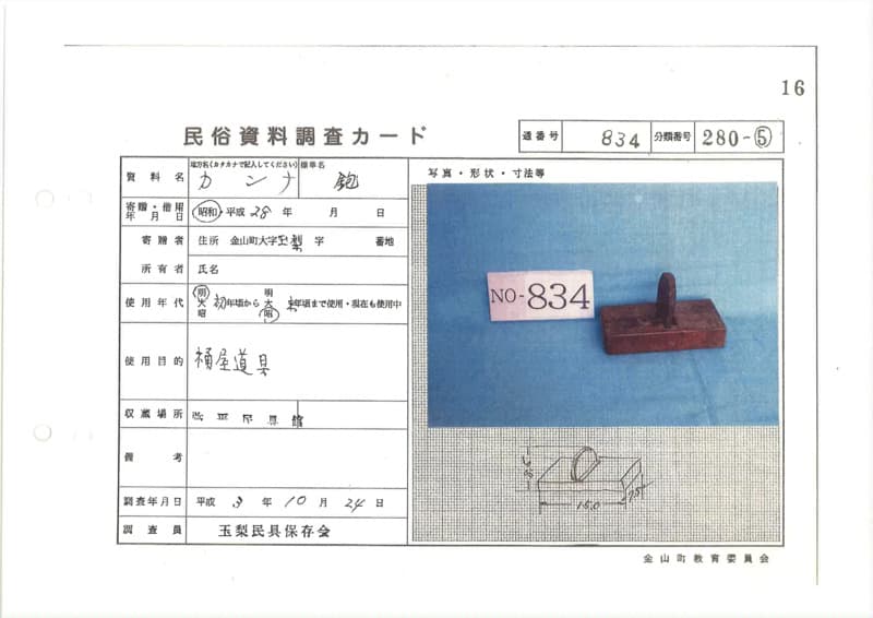地方名:カンナ