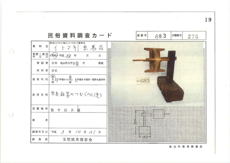 地方名:イトマキ
