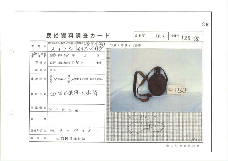 地方名:スイトウ