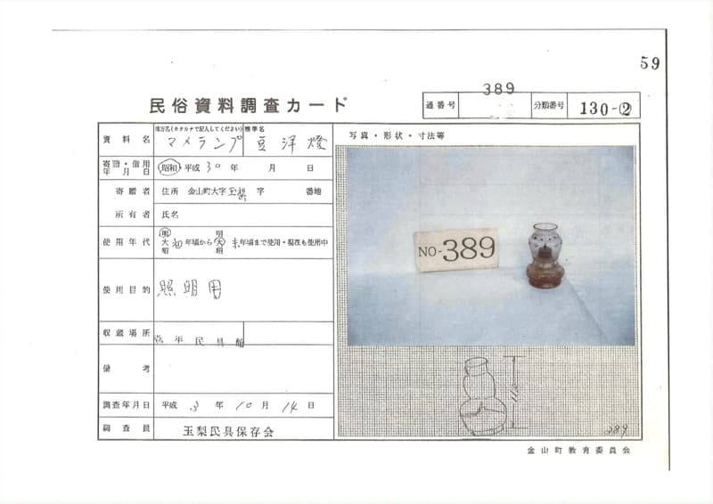 地方名:マメランプ