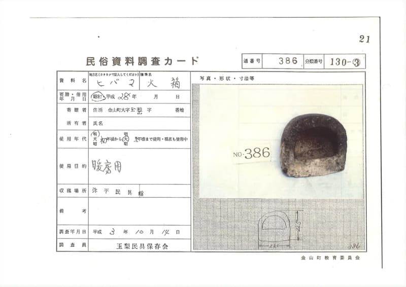 地方名:ヒバコ