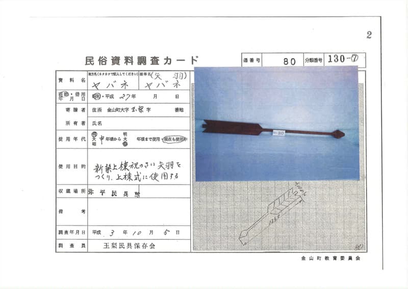 地方名:ヤバネ