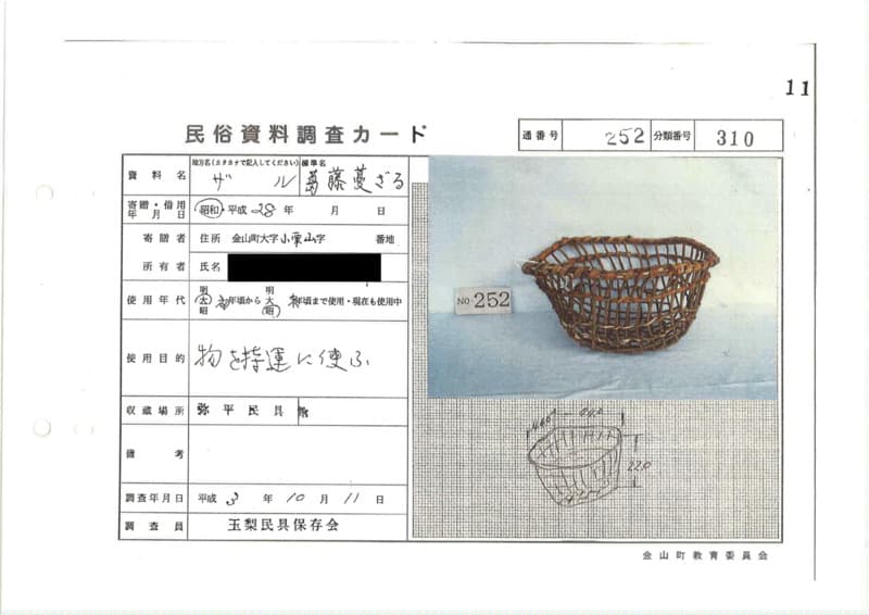 地方名:ザル
