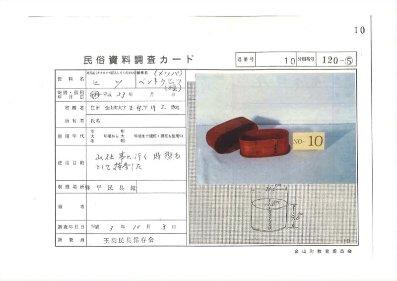 地方名:ヒツ
