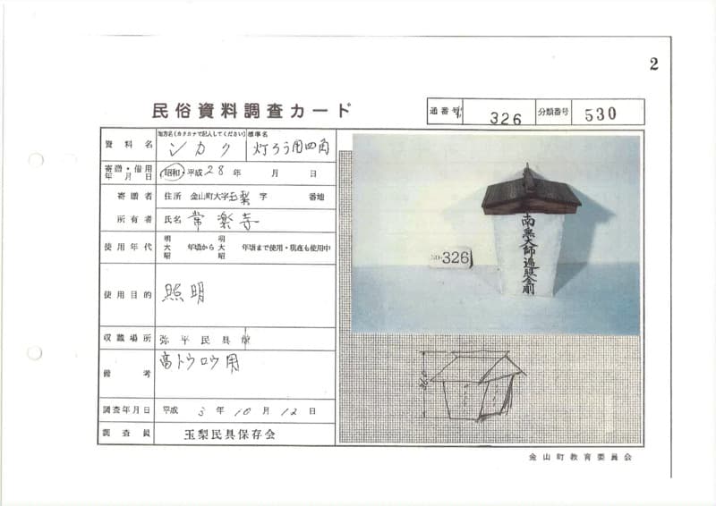 地方名:シカク