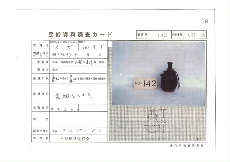 地方名:スズ
