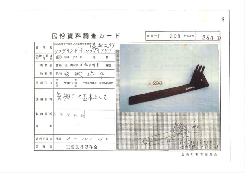 地方名:ワラザイクダイ