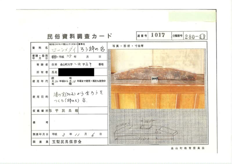 地方名:ローシメダイ