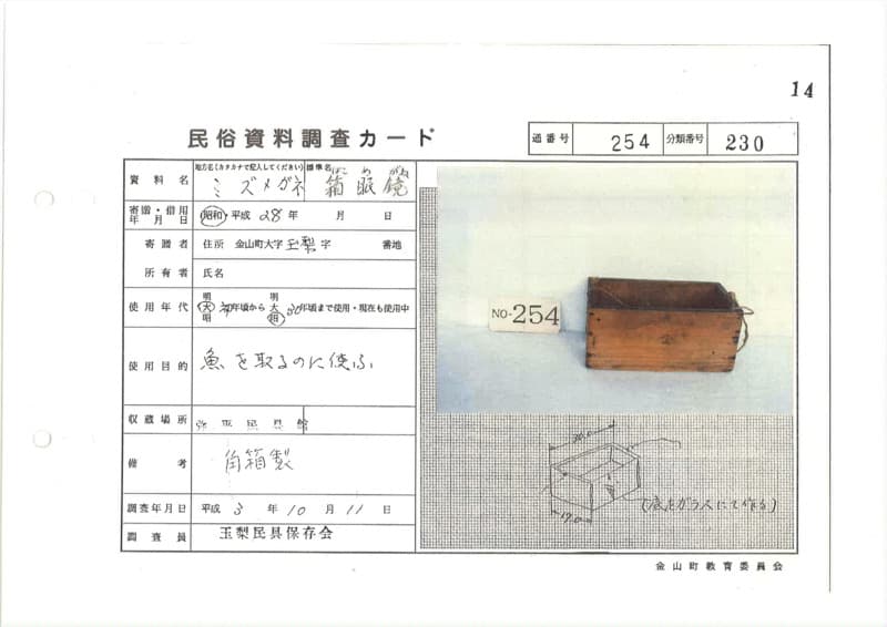 地方名:ミズメガネ