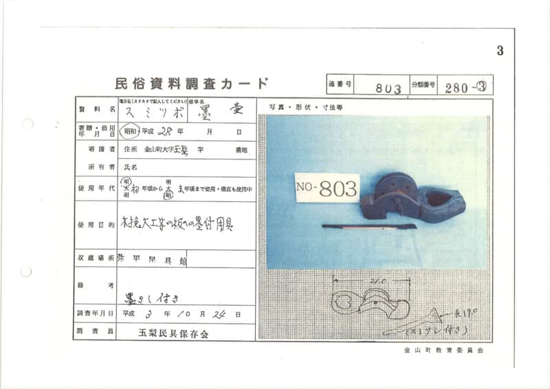 地方名:スミツボ