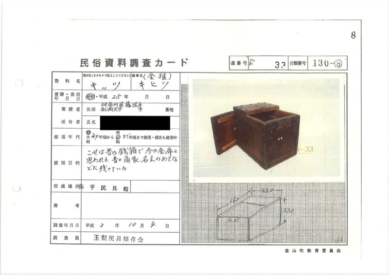 地方名:キッツ