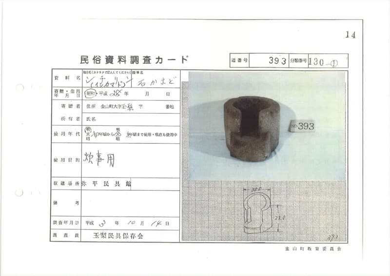 地方名:シチリン