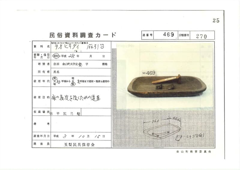 地方名:ヲオヒキダイ