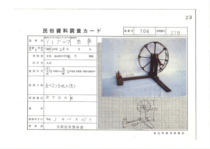 地方名:イトグルマ