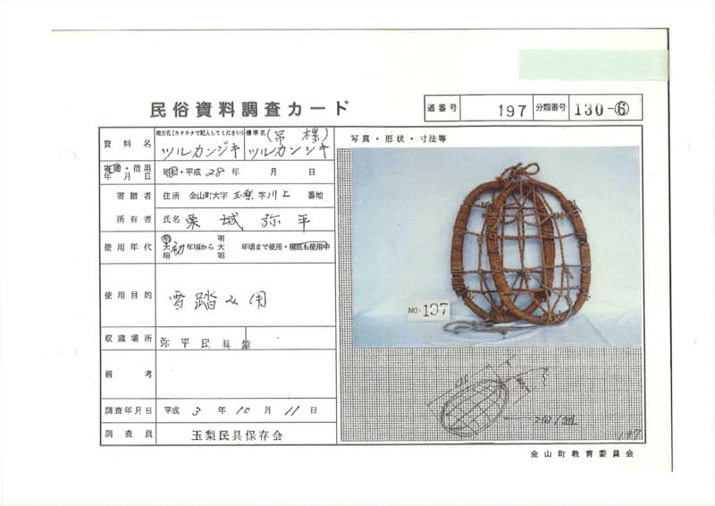 地方名:ツルカンジキ