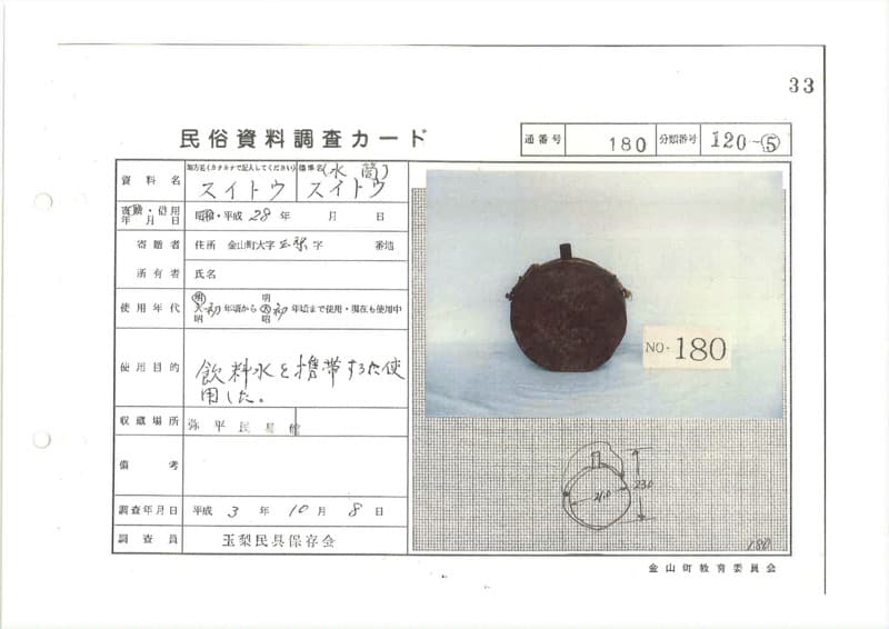 地方名:スイトウ