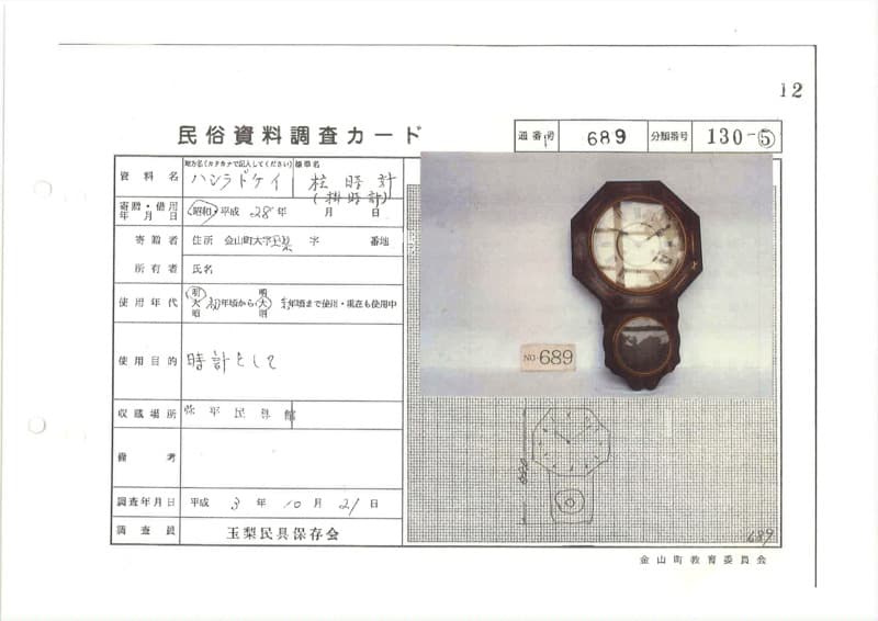 地方名:ハシラドケイ