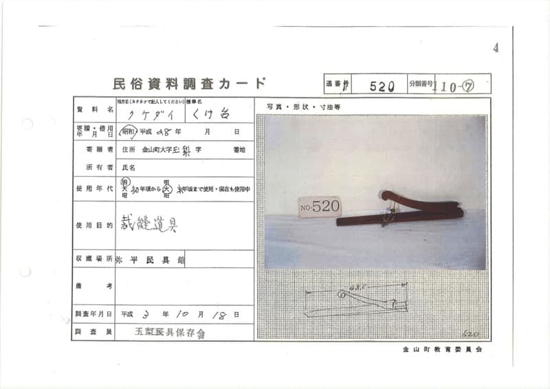 地方名:クケダイ