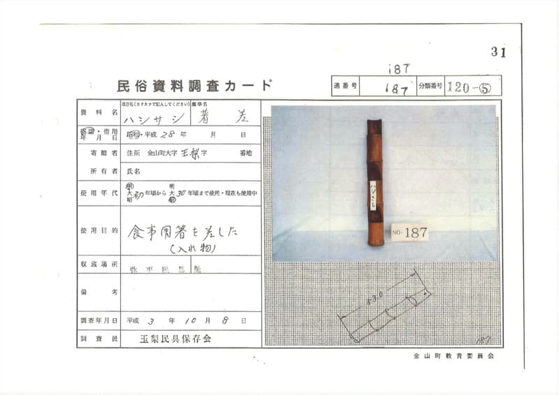 地方名:ハシサシ