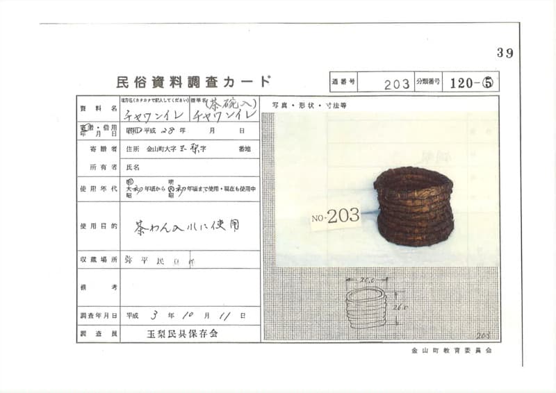 地方名:チャワンイレ