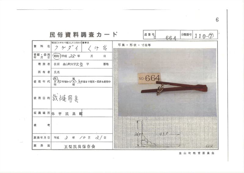 地方名:クケダイ