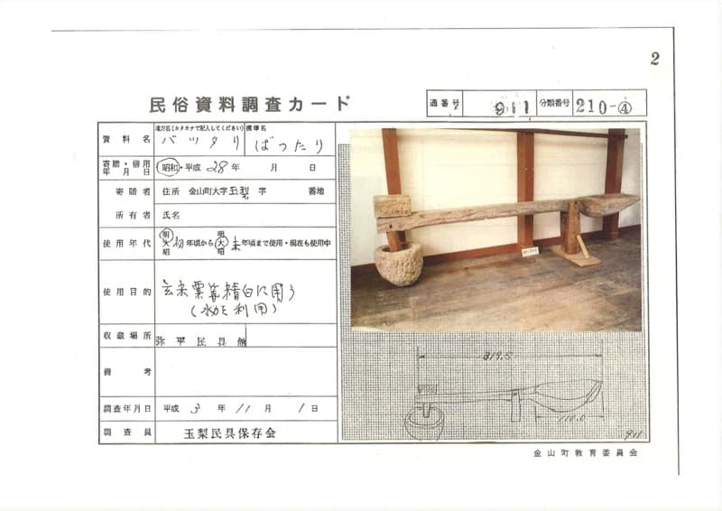 地方名:バッタリ