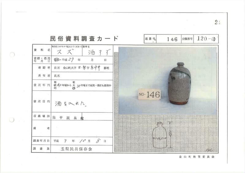 地方名:スズ
