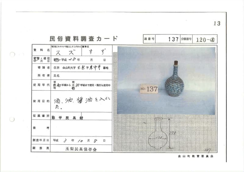地方名:スズ