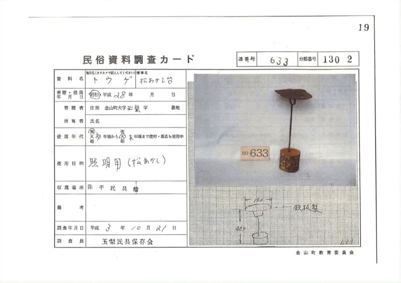 地方名:トウゲ