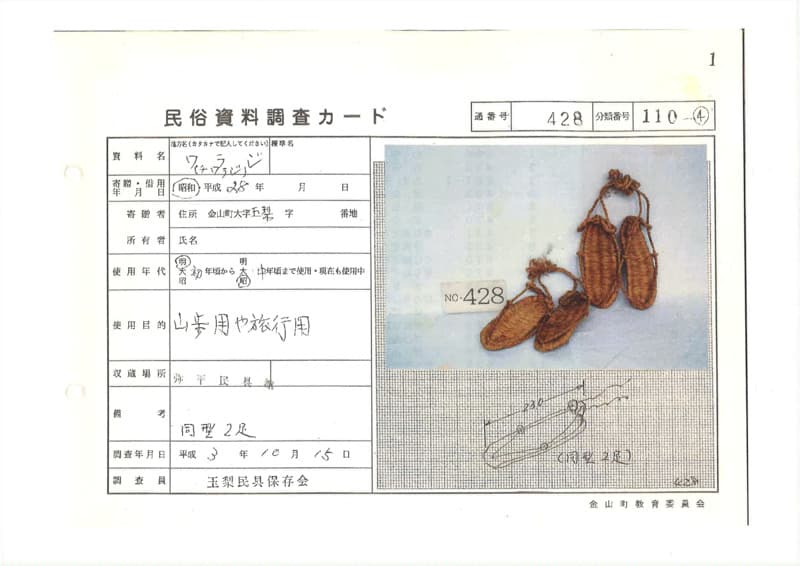 地方名:ワラジ