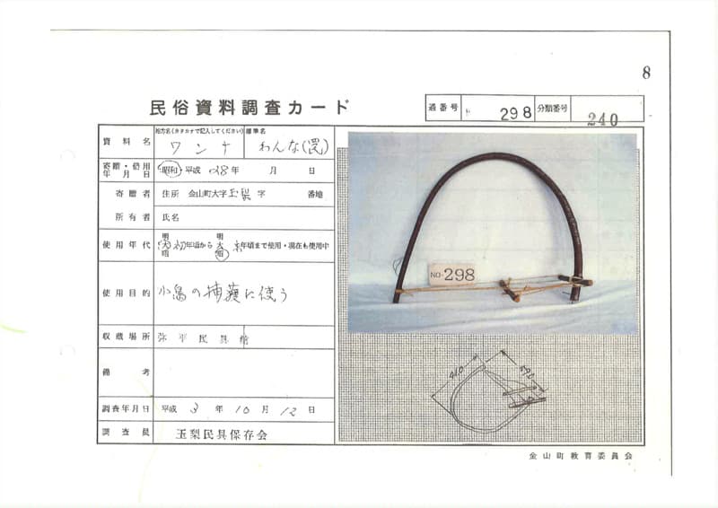 地方名:ワンナ