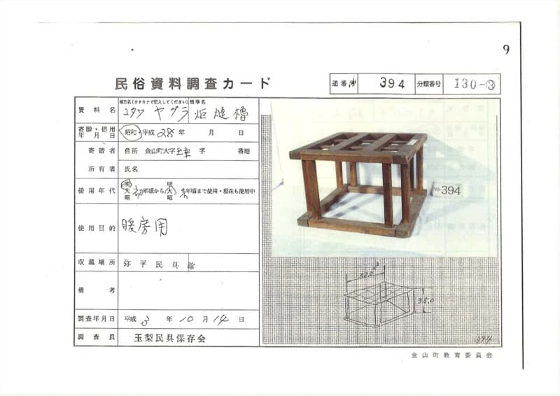 地方名:コタツヤグラ