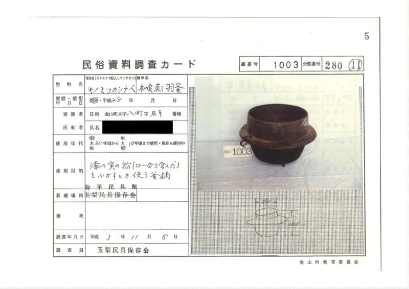 地方名:キノミフカシナベ