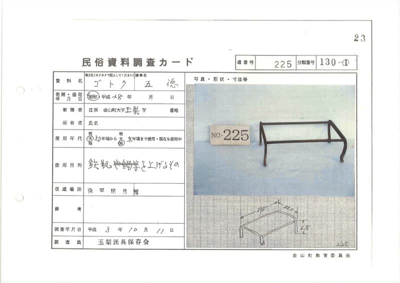 地方名:ゴトク