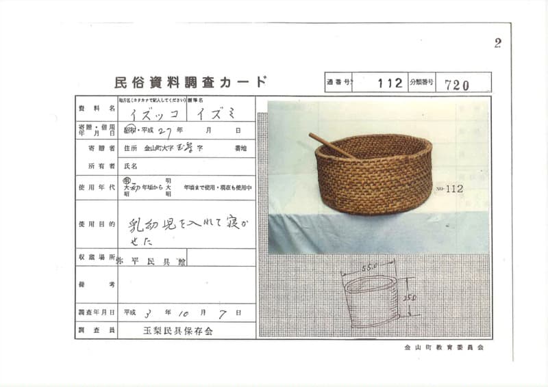 地方名:イズッコ