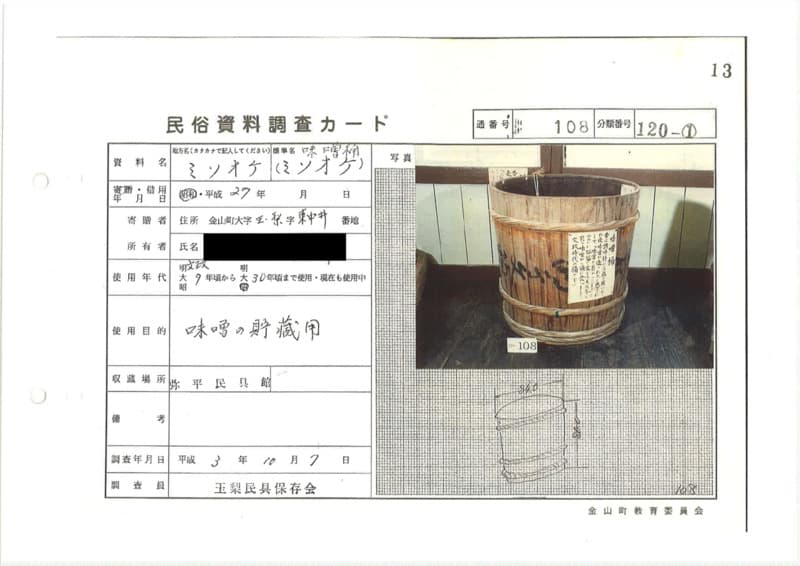 地方名:ミソオケ