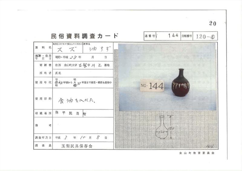 地方名:スズ