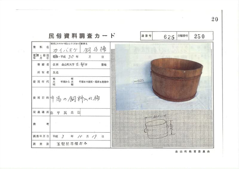 地方名:カイバオケ