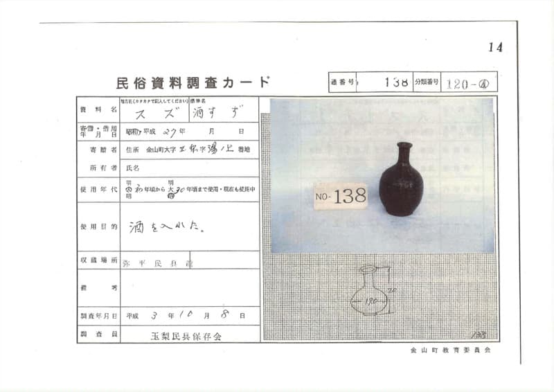 地方名:スズ