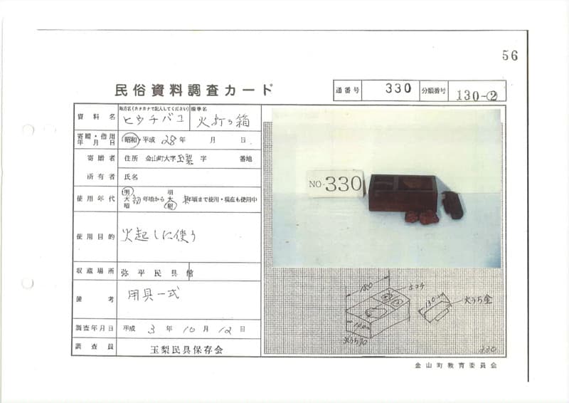 地方名:ヒウチバコ