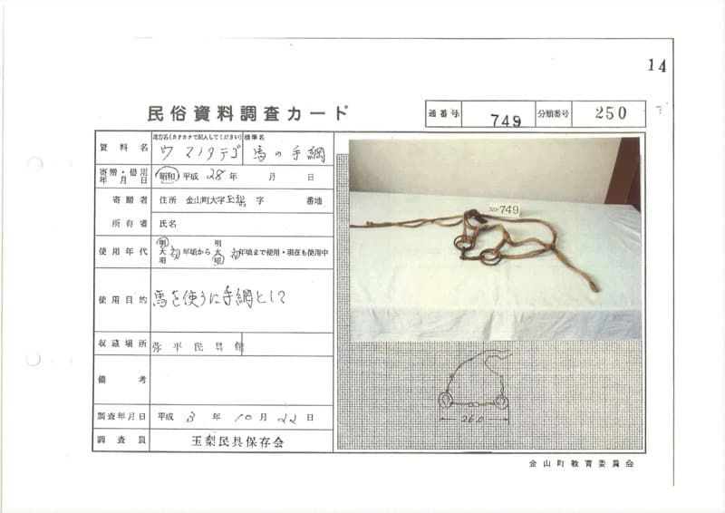 地方名:ウマノタテゴ