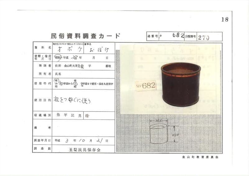 地方名:オボケ