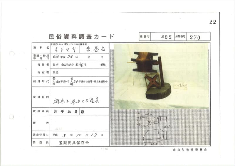 地方名:イトマキ