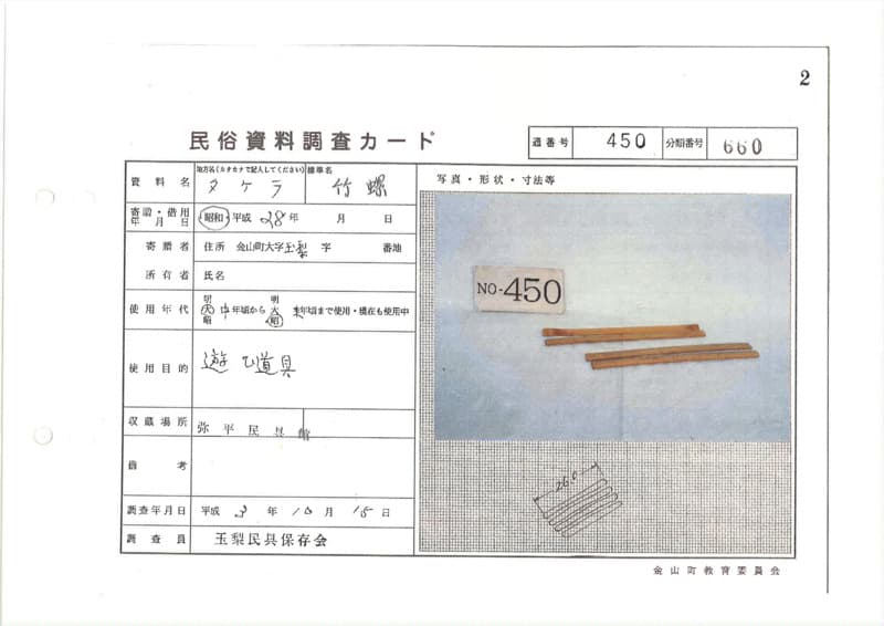 地方名:タケラ