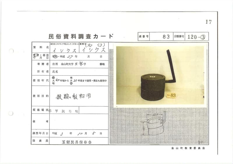 地方名:イシウス