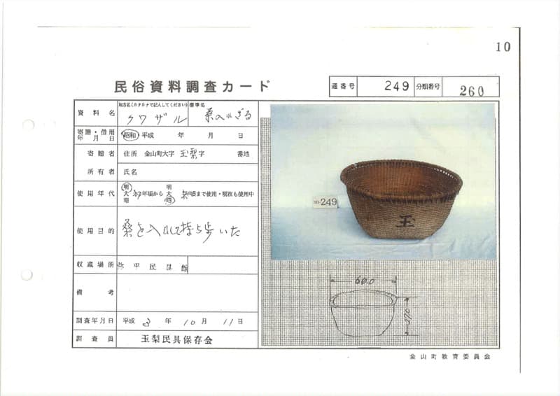 地方名:クワザル
